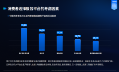 <strong>却发觉丈夫的视频通话请求已被噪</strong>